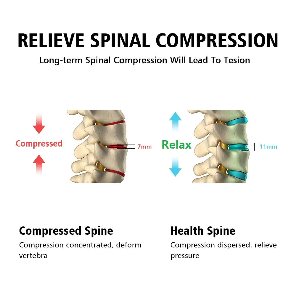 Lumbar Support Decompression Belt