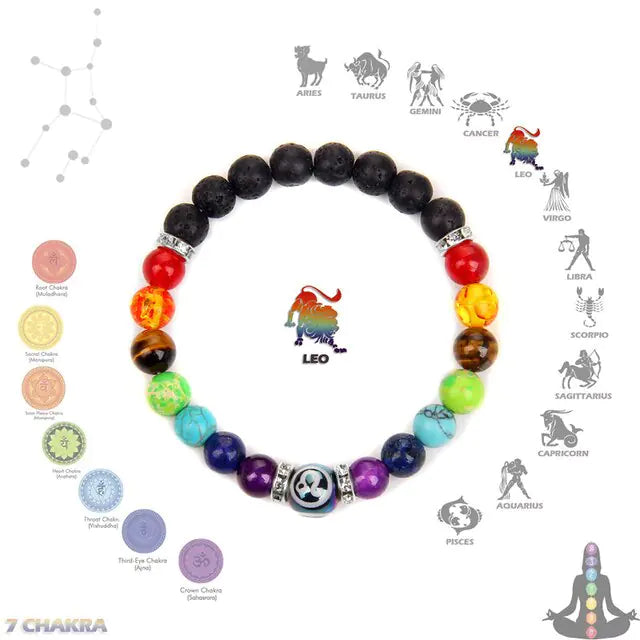 Chakra Constellation Bracelet Crystal Jewelry